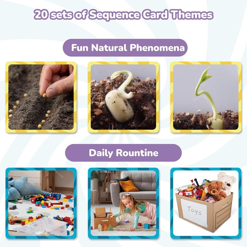 CHEFAN Sequence Cards, Sequence Game for Kids, Sequencing Cards for Storytelling, Daily Routine Cards for Speech Therapy, Sentence Building Cards for Autism, Special Education, Preschool, Classroom - Image 2